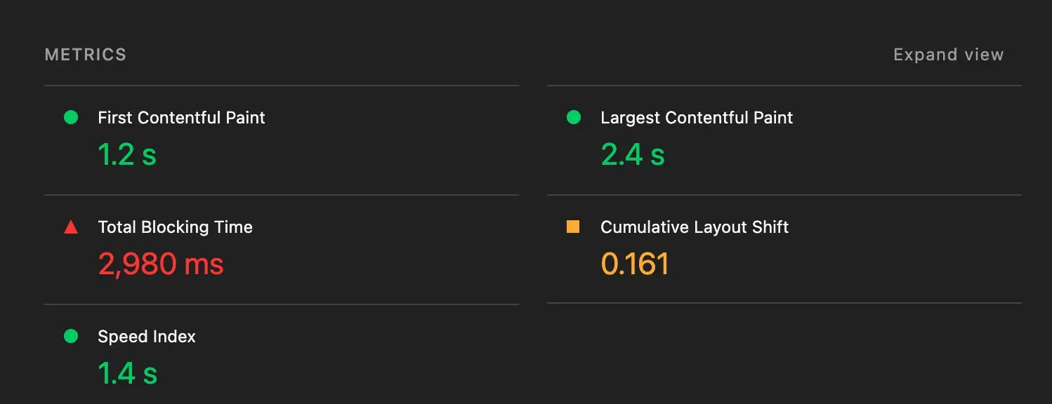 Lighthouse report showing CLS score of 0.161